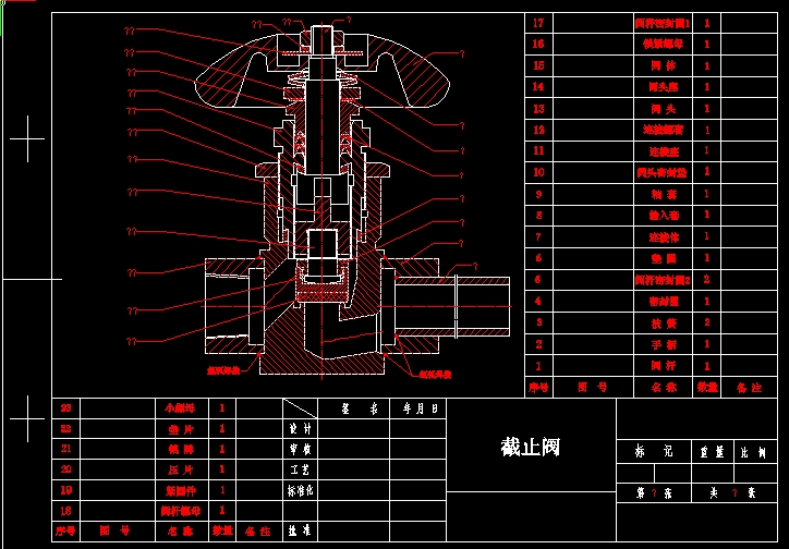 ��ֹ�y���D