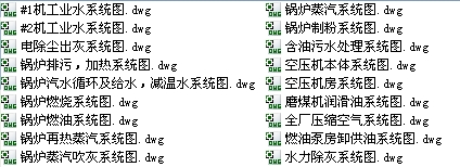 300MW�C�M偠tϵ�y�D