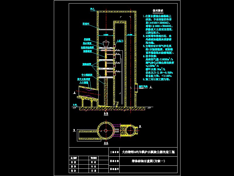 ��ʽ���m�����w�Y���D