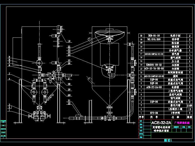 ACEһ32һ2A�Ԅ��B�m��ɰ�C