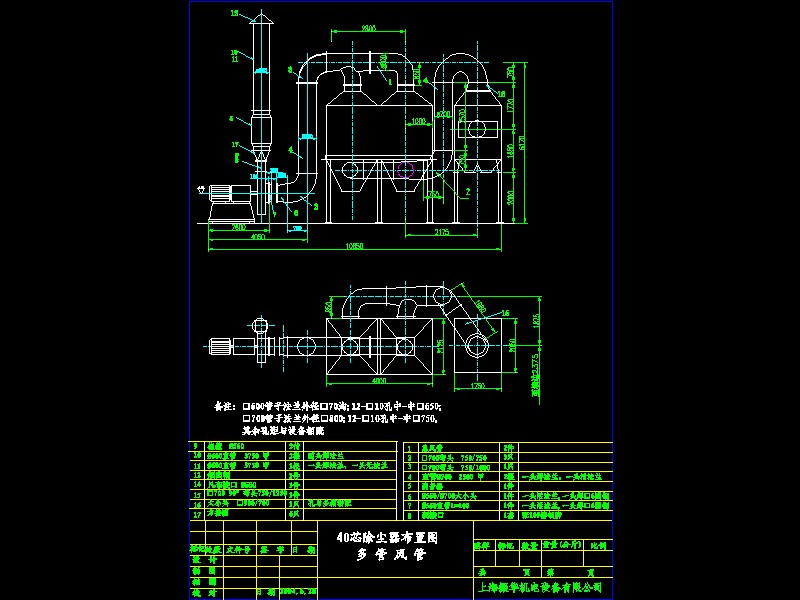 40о�VͲ���m��