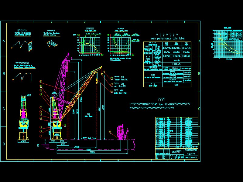 ��250t�����OӋ�D������ҌW��