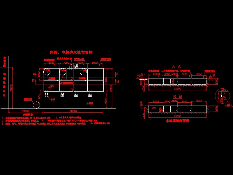 ����B�Tˮ̎��ϵ�y