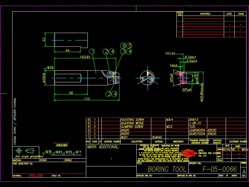 DEII���г����@