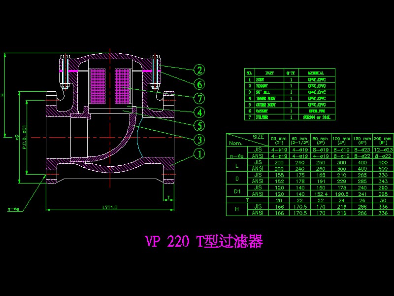 VP 220 T���^(gu��)�V��