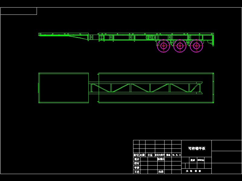 ����sƽ���܇