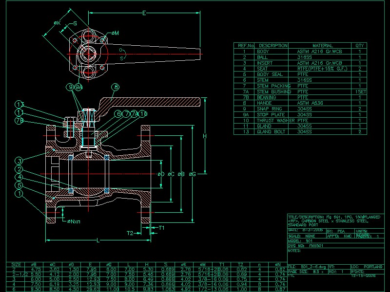 STANDARD PORT BALL VALVECAD�D��