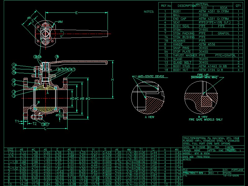 STAINLESS STEEL FULL PORT BALL VALVECAD�D��