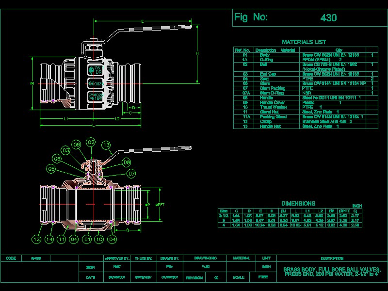 FULL BORE BALL VALVESCAD�D��