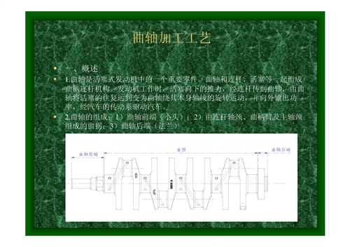 ���S�ӹ���ˇ�v��(����)