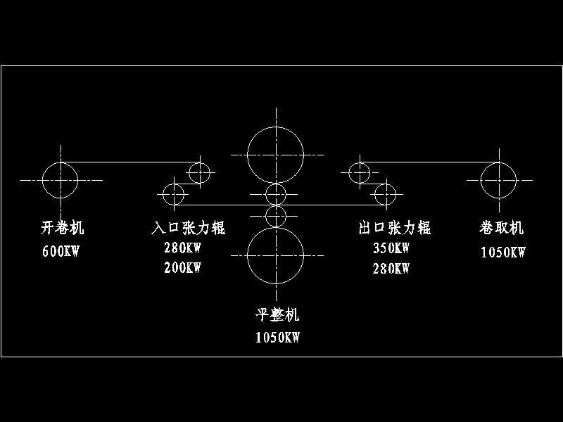 ƽ���C��ˇ�DCAD�D��