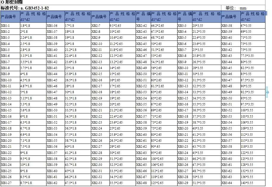 O���ܷ�ȦҎ(gu��)��