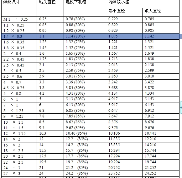 �����׿ׅ�����