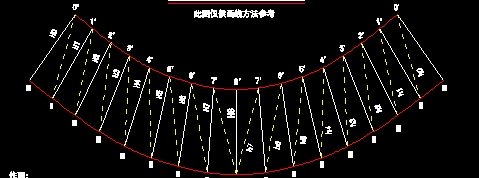 ƫ���F�_չ�_�DCAD�D��