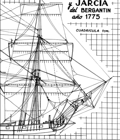 �ŷ����D�� Brigantino 1775