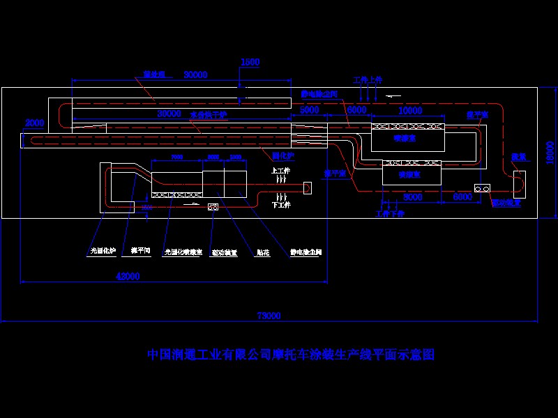 Ħ��܇��Ϳƽ��ʾ��D