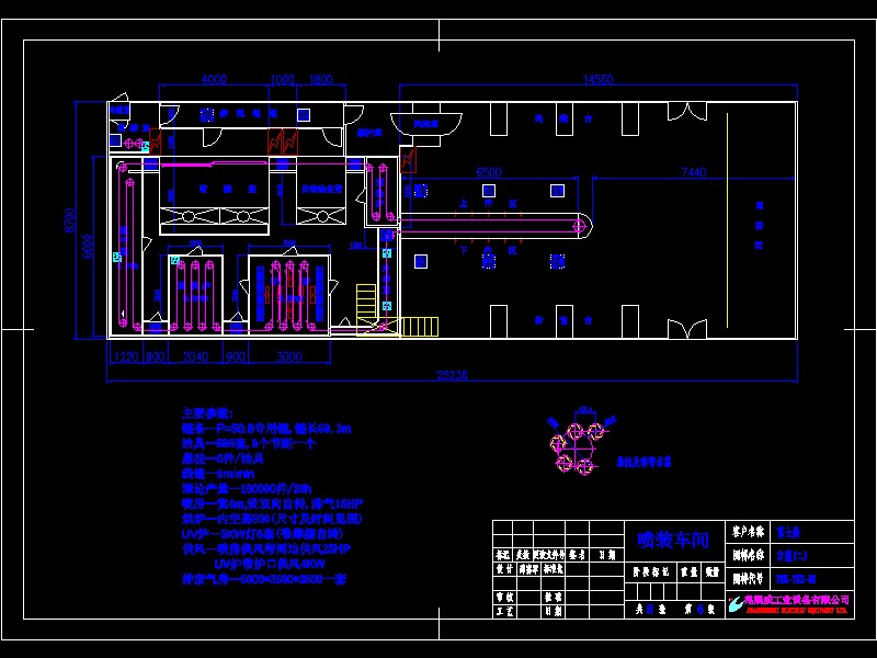 ��ʿ����Ϳ����