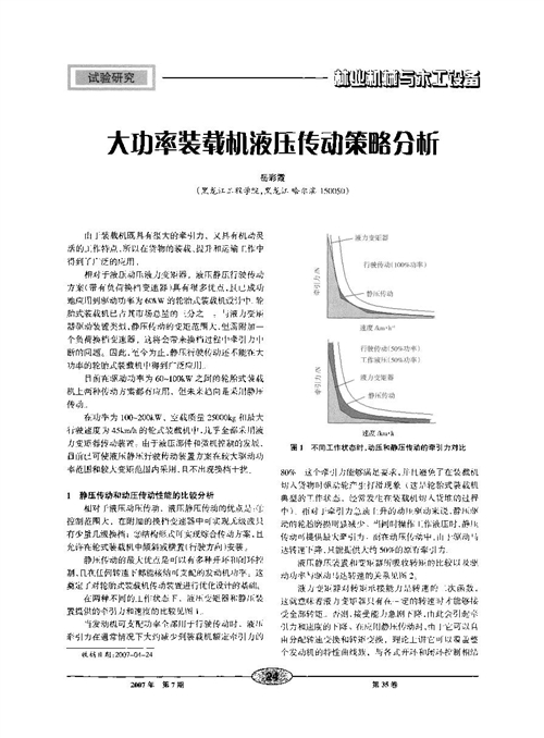 �����b�d�CҺ�����Ӳ��Է���