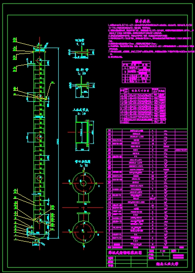 �Y��ʽ���s���b��D