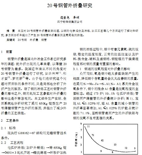 20̖䓹����ۯB�о�