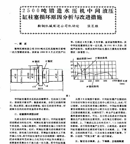 2500�����ˮ���C(j��)���gҺ���������p��ԭ������c���M(j��n)��ʩ