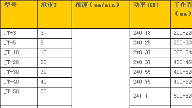 WDJT�C(j��)�{(di��o)ʽ�L݆�܅���(sh��)