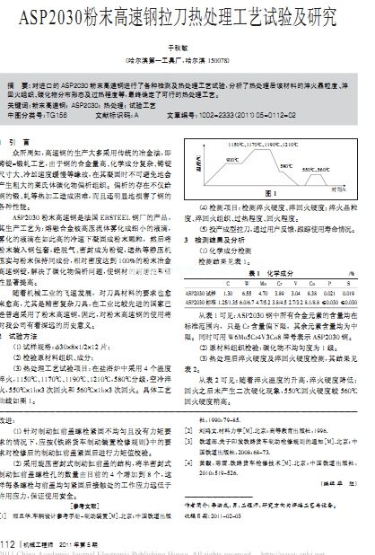 ASP2030��ĩ�����������̎����ˇԇ򞼰�о�