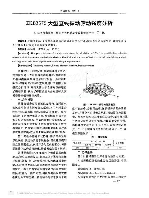 ZKB3675����ֱ����ӺY�ӏ��ȷ���