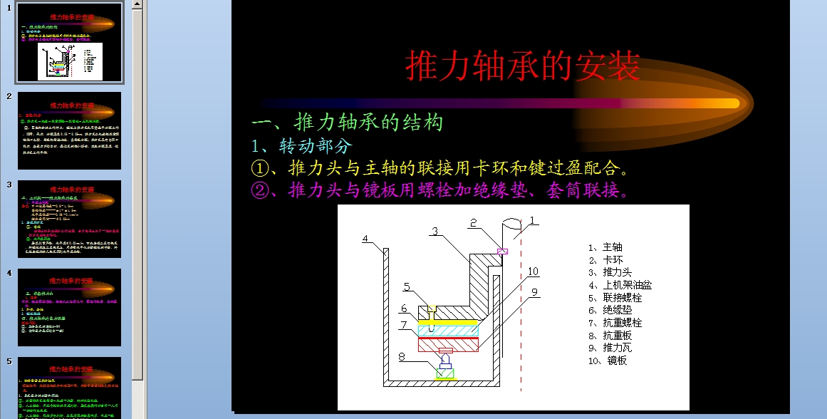 �����S�еİ��b �n��