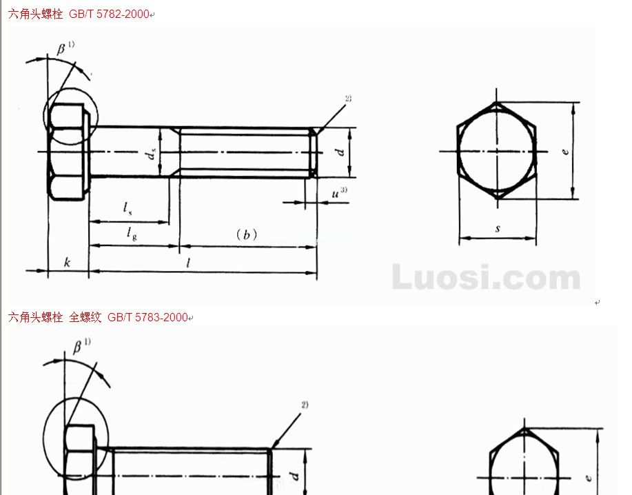 ��˨Ҏ(gu��)��