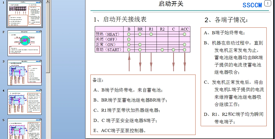 �ھ�C����늚�Ԫ���n��