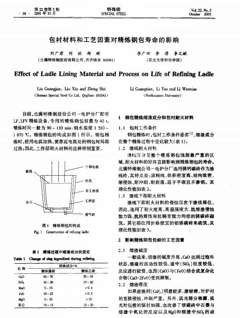 ���r���Ϻ͹�ˇ���،�������������Ӱ�