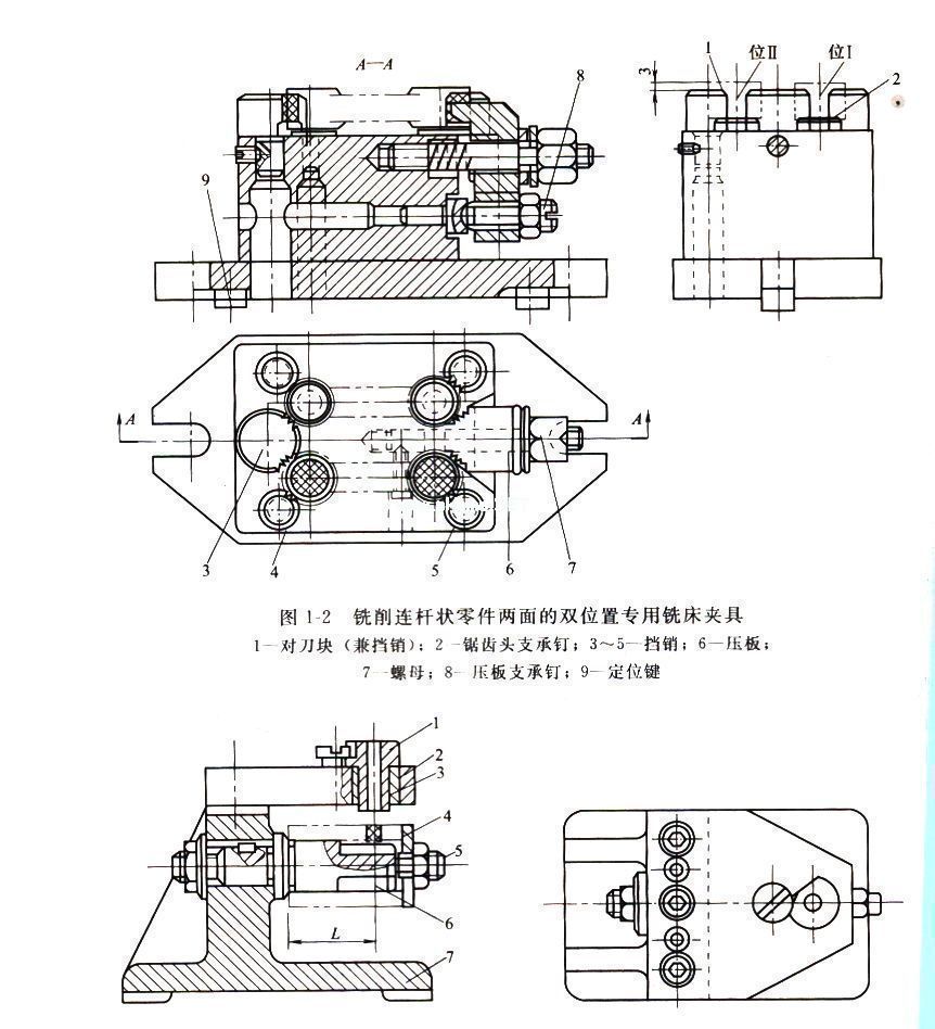 ����� ��ͨ�������OӋ