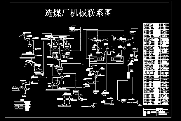 �xú�S�Cе�O(sh��)��(li��n)ϵ�DCAD�D��