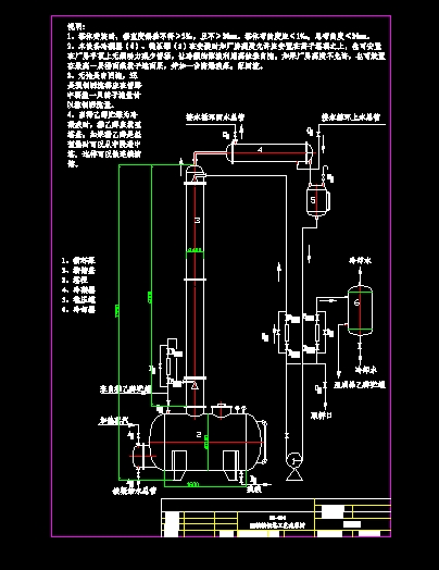 �ƾ����s����ˇ����CAD�D(1)