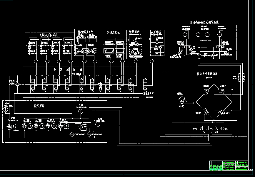 �L(zh��ng)�����@�C(j��)Һ��ϵ�y(t��ng)�O(sh��)Ӌ(j��)Һ��ϵ�y(t��ng)CAD���D