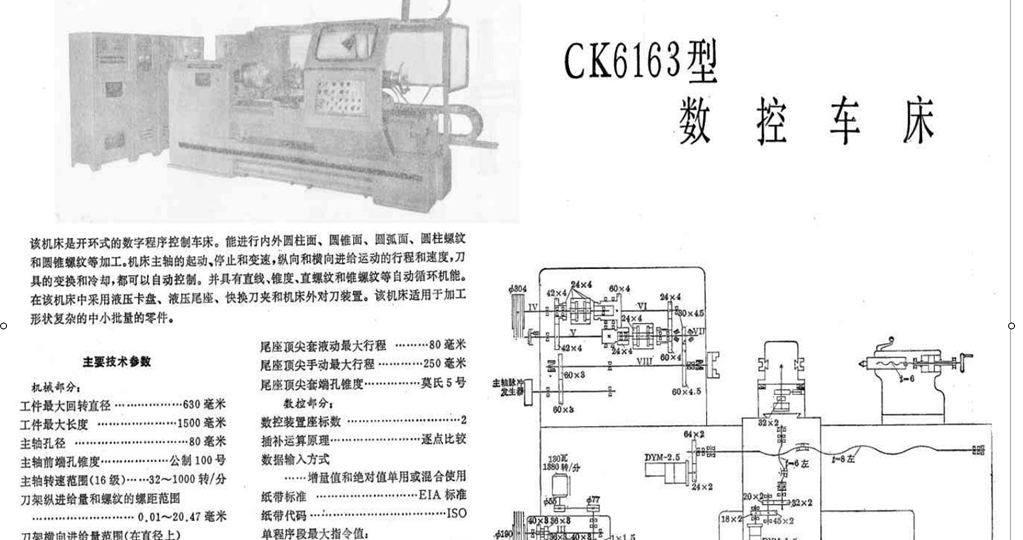 CK6163��_����܇��