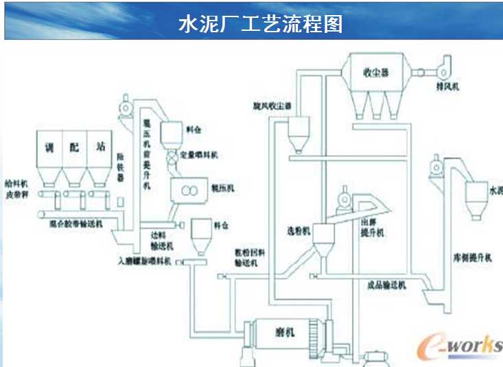 ˮ���S����ppt