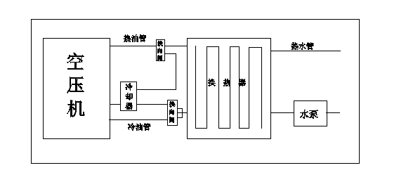 ��ʽ�Q������ϵ�y���̈D