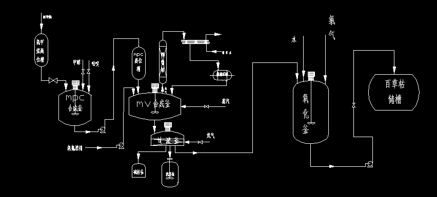 �ٲݿݺϳɹ�ˇcad�D