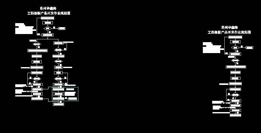 ���̲����̈D