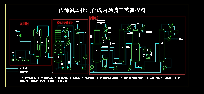��ϩ���������ϳɱ�ϩ�湤ˇ����cad�D