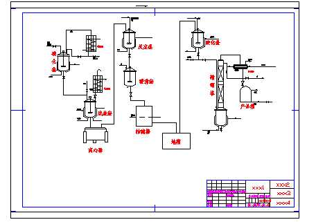�׷����a(ch��n)��ˇ�O(sh��)Ӌ(j��)���̈Dcad