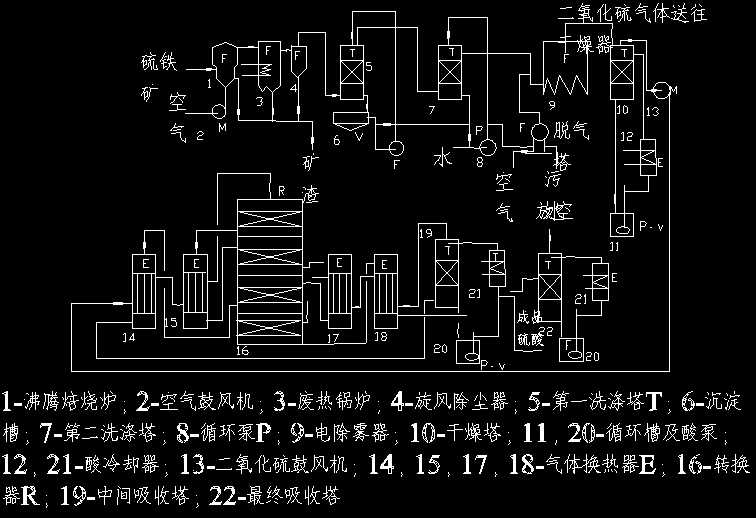 ���F�V��ԭ�ϵĽ��|���������a(ch��n)��ˇ���̺��Dcad