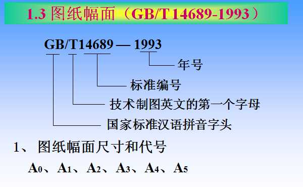 �Cе�ƈD����֪�R(��)