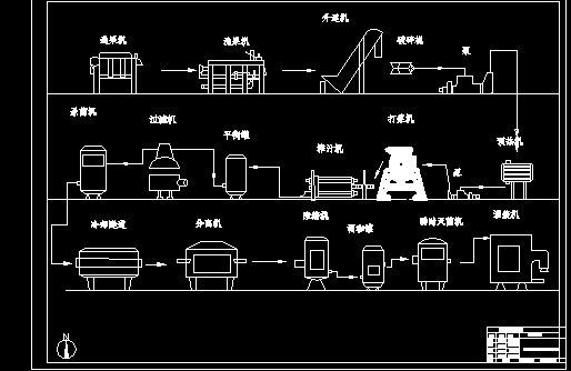 ��֭��ˇ����