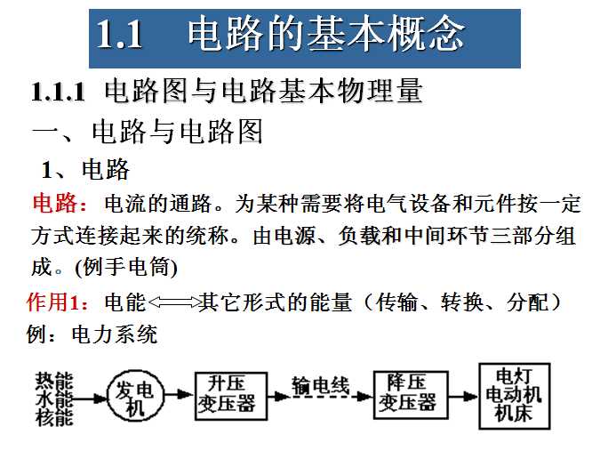 늹��c��Ӽ��g(sh��)���A(ch��) ֱ���·