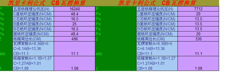 ���俹����(qi��ng)�Ȝy(c��)ԇ�cӋ(j��)��