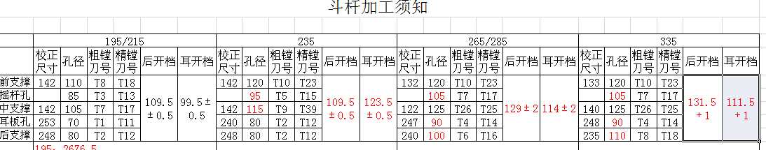 ���U�ӹ��֪