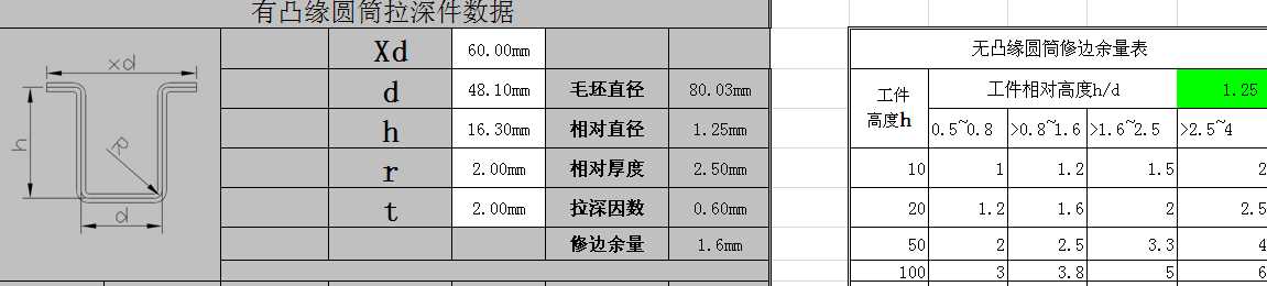 ��͹���A�L���������